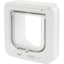 sureflap sur001