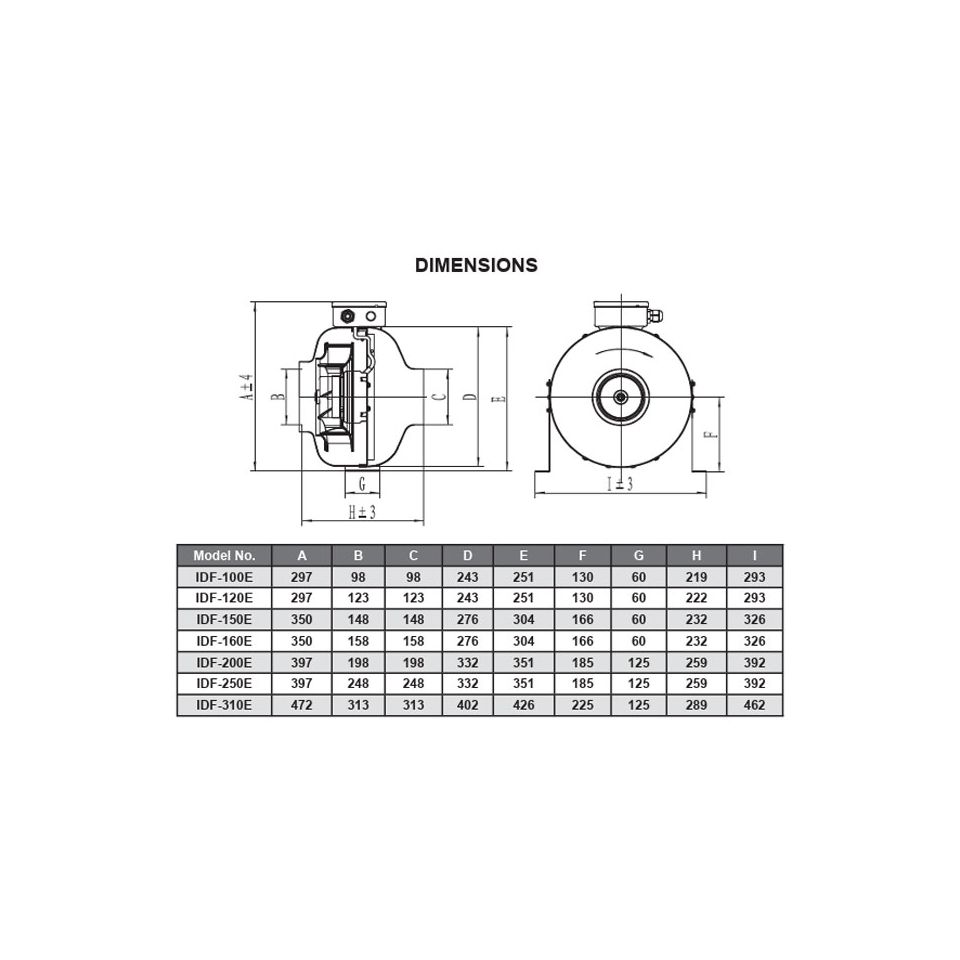 Fanmaster 310mm Inline Duct Fan with Galvanised Steel Casing [ IDF-310E ]